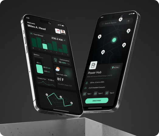 Smart Operations Console